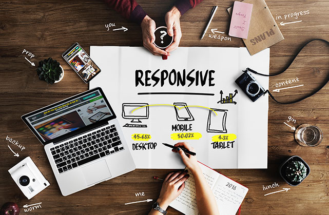 Drawn diagram demonstrates the percentage of responsive device usage across mobiles, tablets and desktops to a client